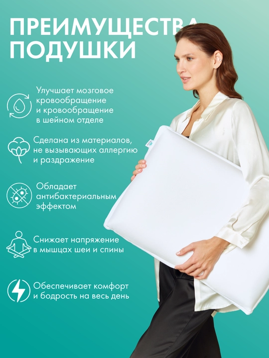Подушка ортопедическая для сна, с эффектом памяти, анатомическая форма