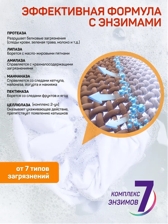 QUALITA Гель для стирки, концентрат универсальный, 2 л (КоттонКлаб):4