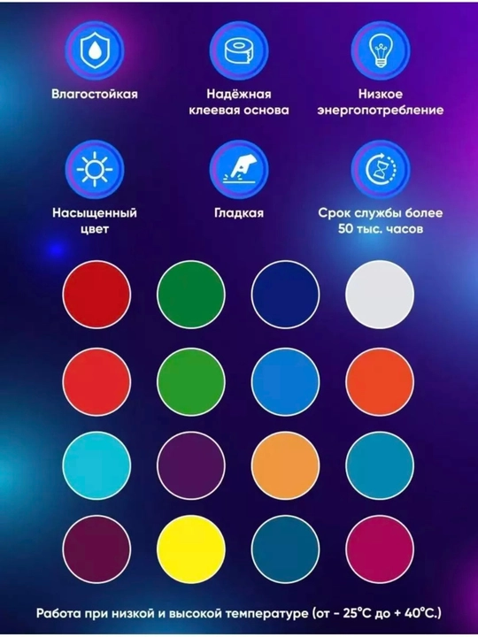 RGB LED лента, с пультом — яркая многоцветная светодиодная подсветка для дома