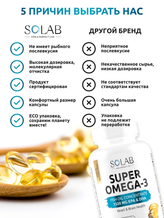 Omega-3, SOLAB, yuqori kontsentratsiyadagi yog‘ kislotalari, 120 kapsula