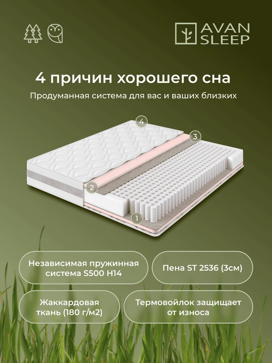 Аnatomik matras CoilNap, 200x80 / 200x90 / 200x160 / 200x180 / 210x170 / 210x180 sm