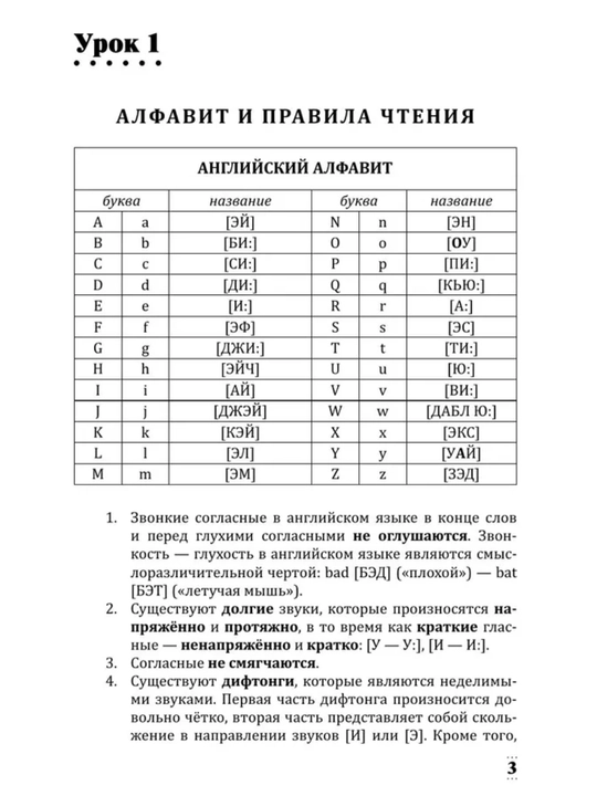 Ingliz tilini o‘rganish uchun kitoblar | tezkor natija uchun o‘z-o‘zini o‘rgatuvchilar
