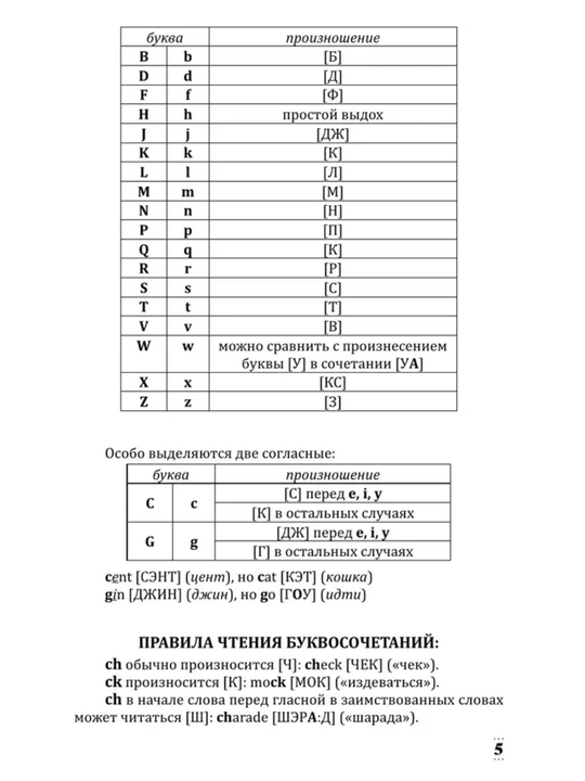 Ingliz tilini o‘rganish uchun kitoblar | tezkor natija uchun o‘z-o‘zini o‘rgatuvchilar