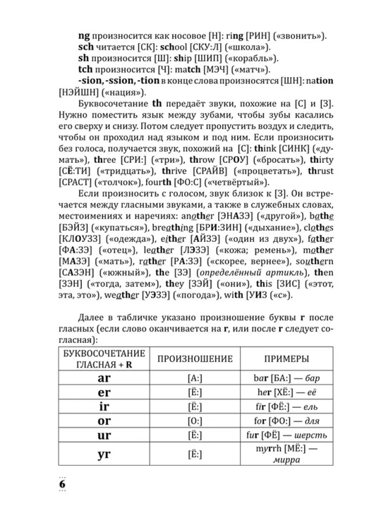 Ingliz tilini o‘rganish uchun kitoblar | tezkor natija uchun o‘z-o‘zini o‘rgatuvchilar