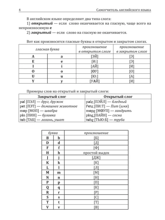 Ingliz tilini o‘rganish uchun kitoblar | tezkor natija uchun o‘z-o‘zini o‘rgatuvchilar