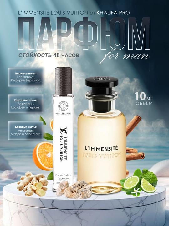Erkaklar uchun atirlar to'plami, Imagination, Symphoney, L'immensite, Pacific Chill, 5in1