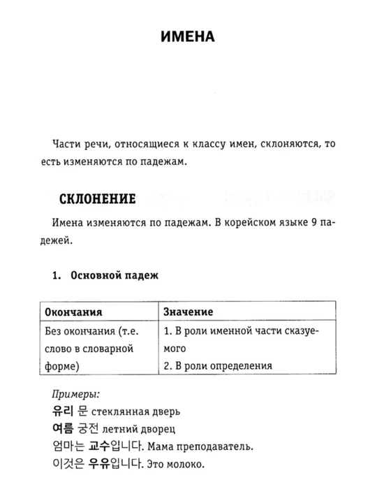 Koreys tili — noldan TOPIKgacha. Eng kuchli qo‘llanmalar va grammatik kurslar