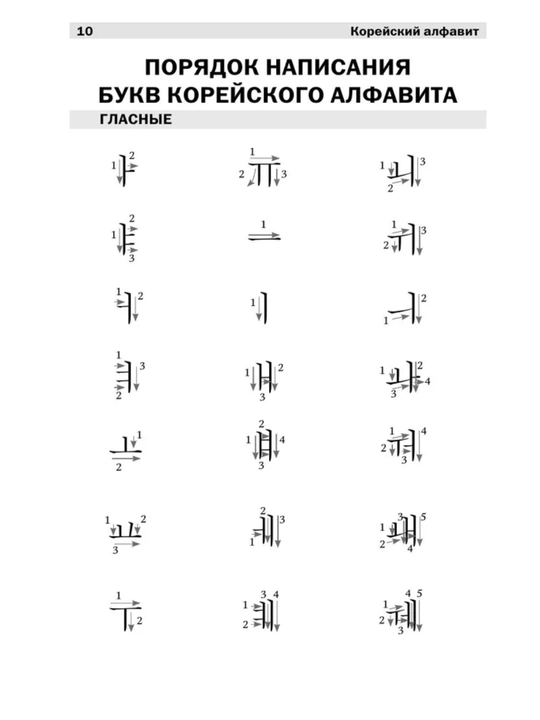 Koreys tili — noldan TOPIKgacha. Eng kuchli qo‘llanmalar va grammatik kurslar