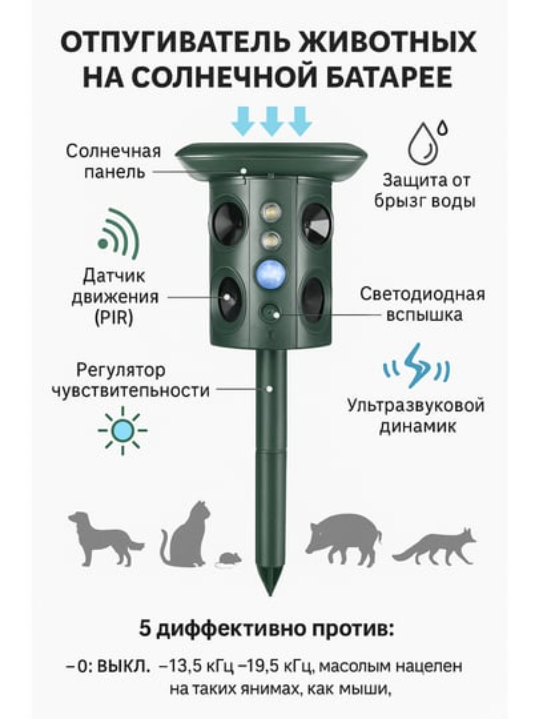 Ultrasonic repeller of birds, animals on solar batteries - 