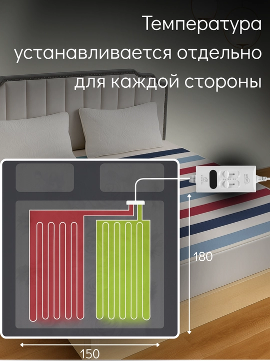 Elektr choyshablar, elektr adyol, elektr matras, 3 o'lcham