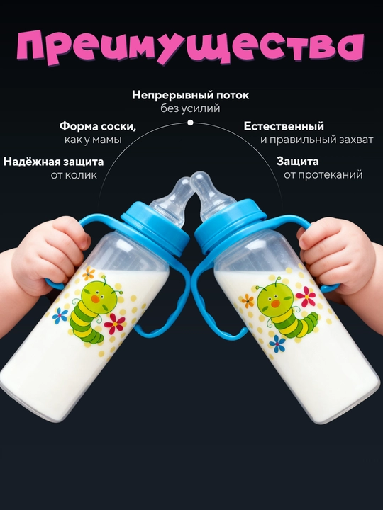 Бутылочка для детского питания с соской 125 250 мл поильник непроливайка для новорожденных