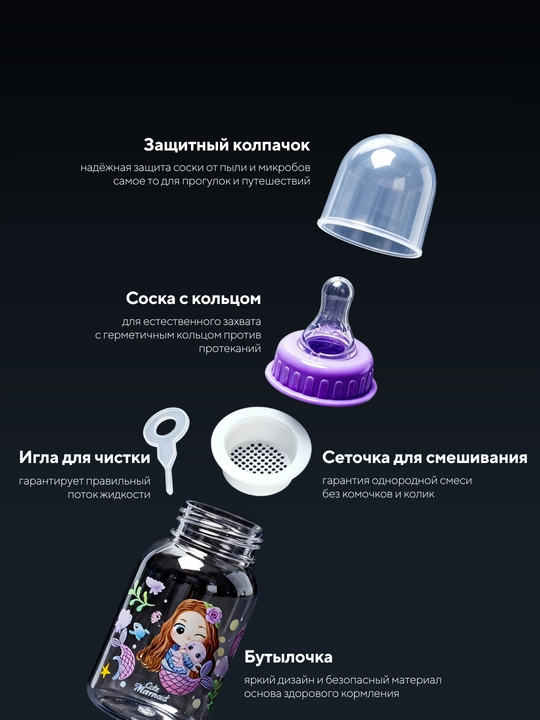 Бутылочка для детского питания с соской 125 250 мл поильник непроливайка для новорожденных