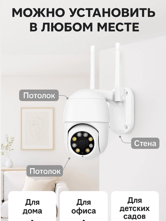 Wi-Fi камера видеонаблюдения с ночным видением, поворотом 360, датчиком движения