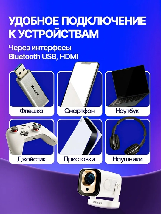Smart video proektor HY320, HY260PRO, TP300, A-10, 1080P, Android 14