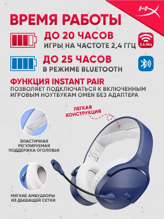 HyperX Cloud Jet WL simsiz o‘yin quloqchinlari, ishlash vaqti 25 soatgacha, Bluetooth 5.3