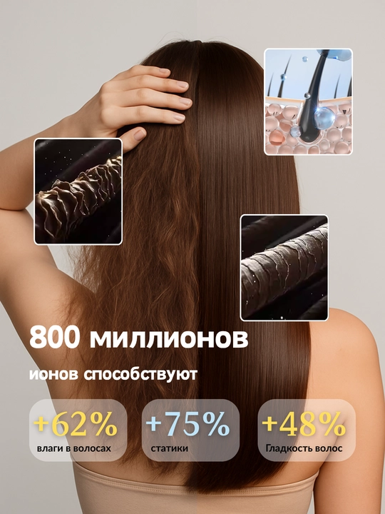 Фен для волос Homix высокоскоростной, 110000 об/мин, 1600W, ионизация, детский режим