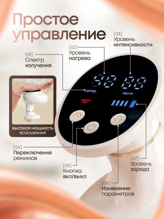 Вакуумный массажер антицеллюлитный для тела, ног и ягодиц