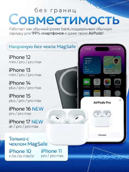 Повербанк ST-01 10000 mAh с быстрой зарядкой на магните, powerbank magsafe для iPhone