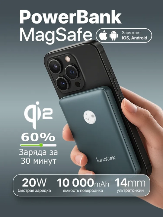 Повербанк ST-01 10000 mAh с быстрой зарядкой на магните, powerbank magsafe для iPhone