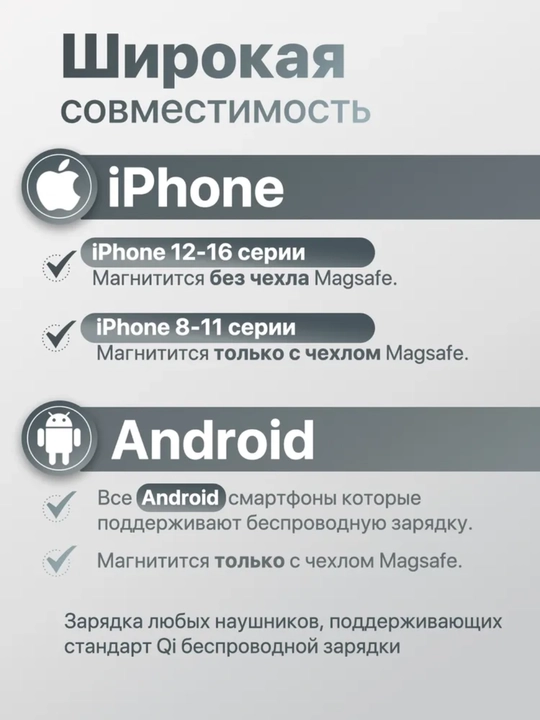 Повербанк ST-01 10000 mAh с быстрой зарядкой на магните, powerbank magsafe для iPhone
