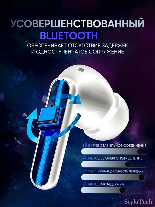 Simsiz quloqchinlar mikrofon bilan, naushnik sensorli shovqinni bekor qiluvchi, Bluetooth