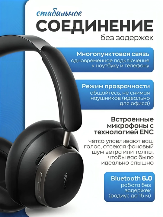 Беспроводные наушники UGREEN HiTune Max6 HFP, AVRCP, A2DP, BLE, SPPБ LDAC