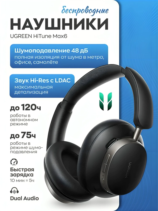 Беспроводные наушники UGREEN HiTune Max6 HFP, AVRCP, A2DP, BLE, SPPБ LDAC - 