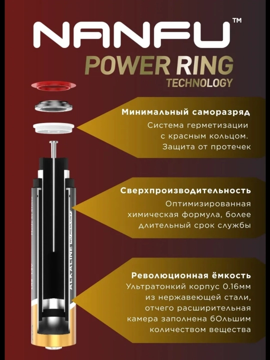 Батарейки пальчиковые АА/AAA алкалиновая щелочная, набор 10 шт