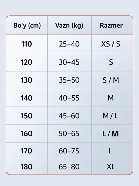 Boks formasi, erkaklar uchun professional sport kiyimi