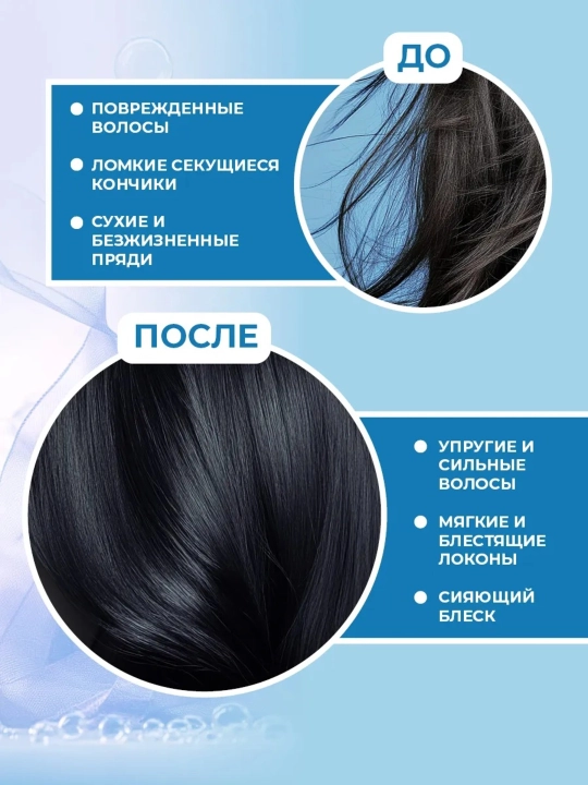 Спрей для волос несмываемый Restorex, питание и рост ,200 мл
