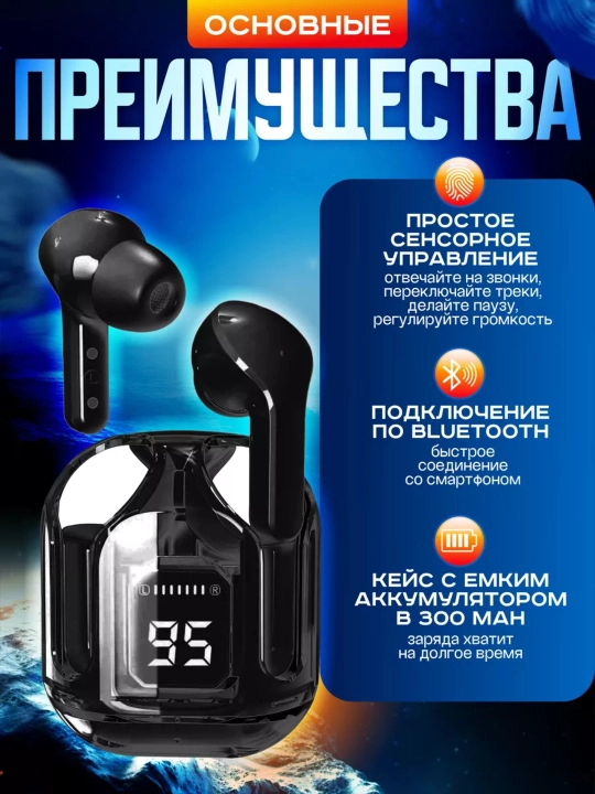Беспроводные наушники с дисплеем, микрофоном и шумоподавлением