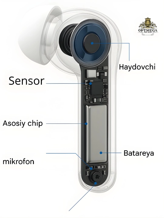 Naushnik simsiz, sensorli, bluetoothli iPhone va Android uchun. YL01-xk4