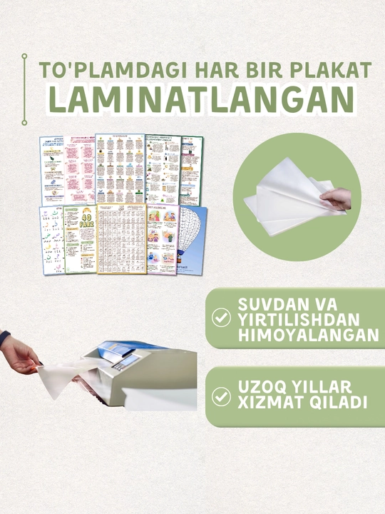 Islom plakatlari (10 dona) - 40 ta farz, Allohning ismlari, Qur’on, payg‘ambarlar