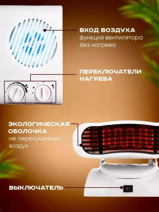 Isitgich, buriladigan issiqlik ventilyatori