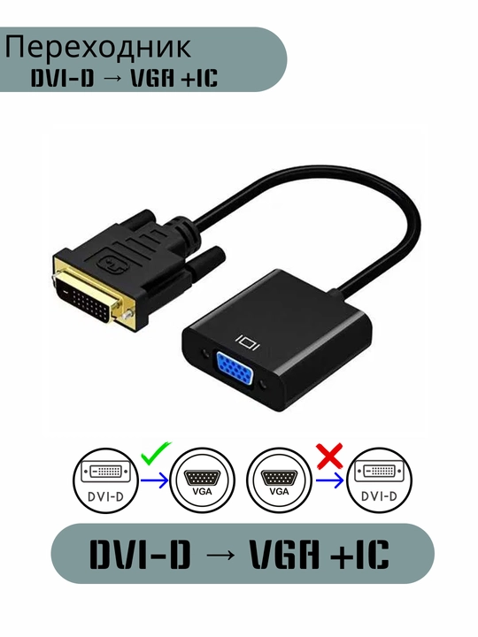 Perexodnik DVI-D -> VGA, IC chip bilan - 