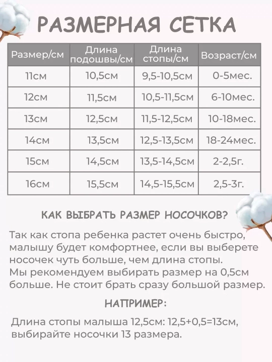 Пинетки для малышей, нескользящие носочки — для первых шагов (0–18 месяцев)