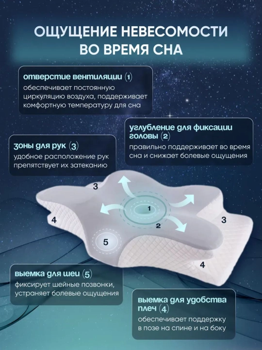 Подушка для сна из ортопедической пены, анатомическая, для шеи, с эффектом памяти