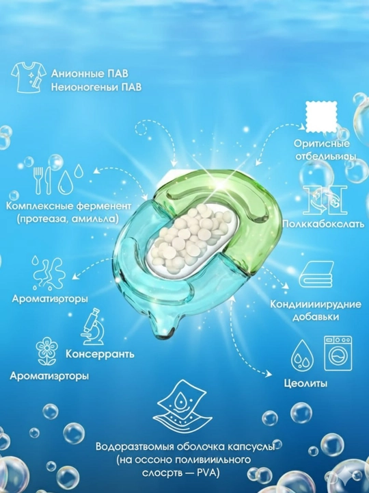 Капсулы для стирки любой одежды с кондиционером и отбеливателем