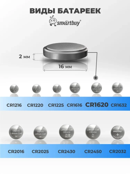Батарейки литий, 3V, CR2032,CR2025,CR2016,CR1632,CR1620,CR1616,CR1225,CR1220,CR1216