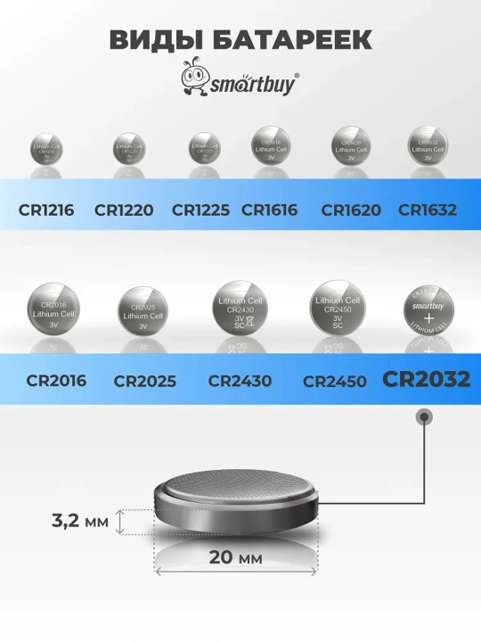 Батарейки литий, 3V, CR2032,CR2025,CR2016,CR1632,CR1620,CR1616,CR1225,CR1220,CR1216