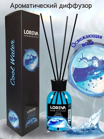 Освежитель воздуха для дома и офиса LOREVA, 110 мл — MVSTORE-LOREVA-СИНМЕЛ