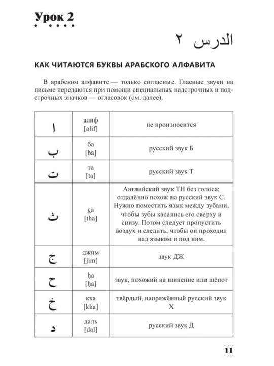 Арабский язык: от нуля до B1. грамматика, учебники и словари в одном наборе