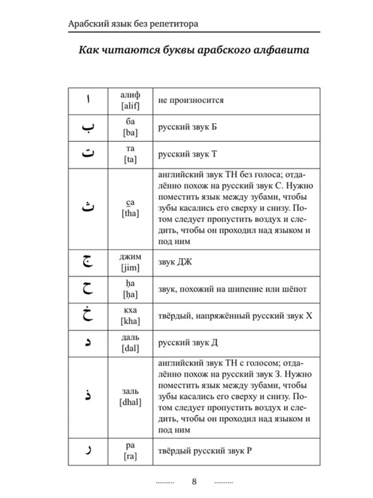 Арабский язык: от нуля до B1. грамматика, учебники и словари в одном наборе