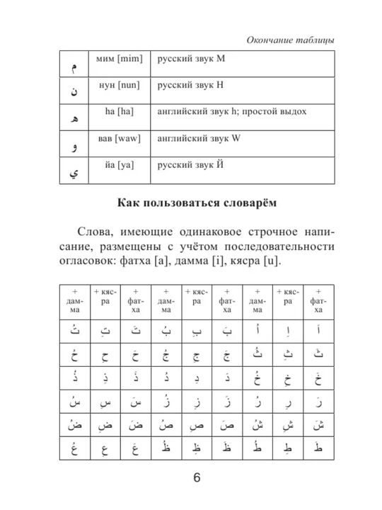 Арабский язык: от нуля до B1. грамматика, учебники и словари в одном наборе