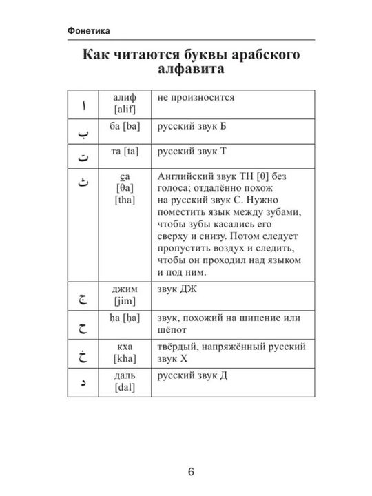 Арабский язык: от нуля до B1. грамматика, учебники и словари в одном наборе