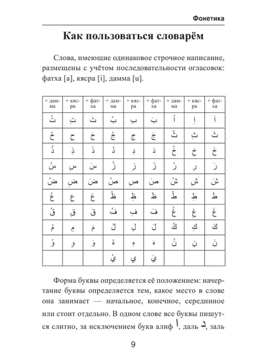 Арабский язык: от нуля до B1. грамматика, учебники и словари в одном наборе