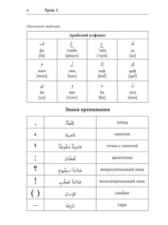 Арабский язык: от нуля до B1. грамматика, учебники и словари в одном наборе
