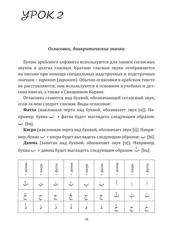 Арабский язык: от нуля до B1. грамматика, учебники и словари в одном наборе