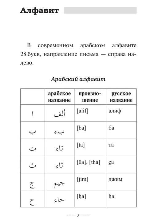 Арабский язык: от нуля до B1. грамматика, учебники и словари в одном наборе