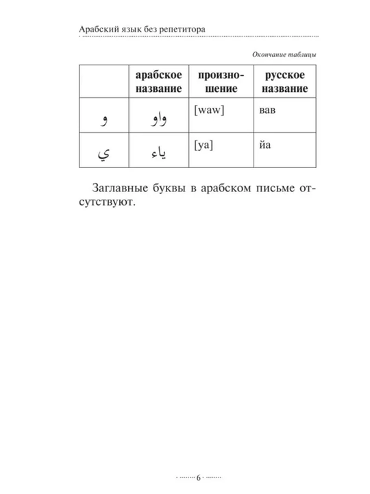 Арабский язык: от нуля до B1. грамматика, учебники и словари в одном наборе